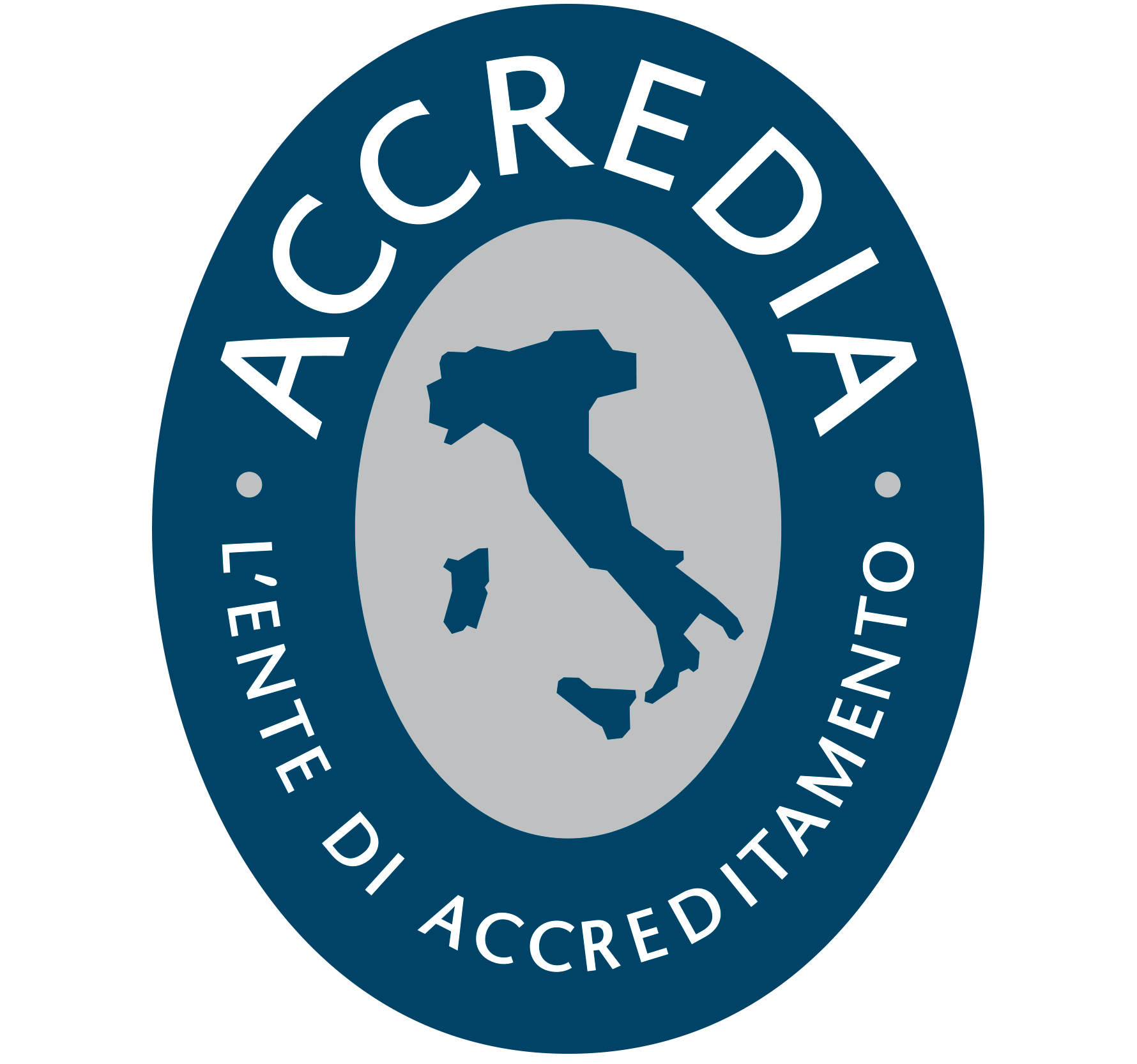 ACCREDIA ACCREDIA